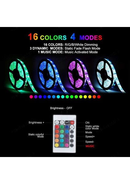 5metre Silikonlu Şerit LED 5050 DC12V Rgb Renkli (60LED/M) IP65 Işık Aydınlatma Lambası Kendinden Yapışkanlı