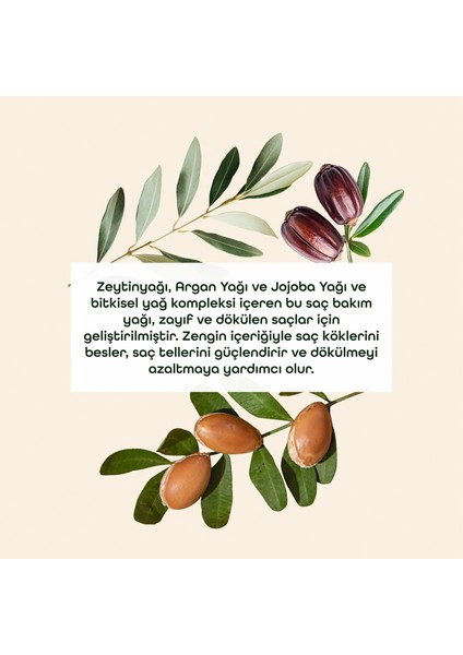 Saç Bakım Yağı-Zayıf ve Dökülen Saçlar Için modelleri