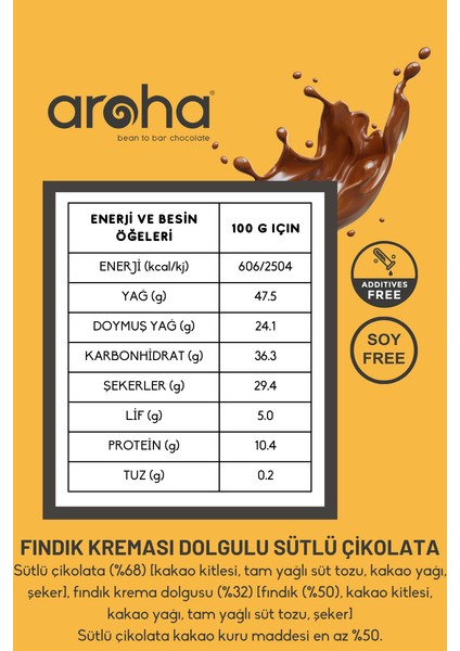 Sütlü Dolgulu Çikolata Tadım Seti modelleri