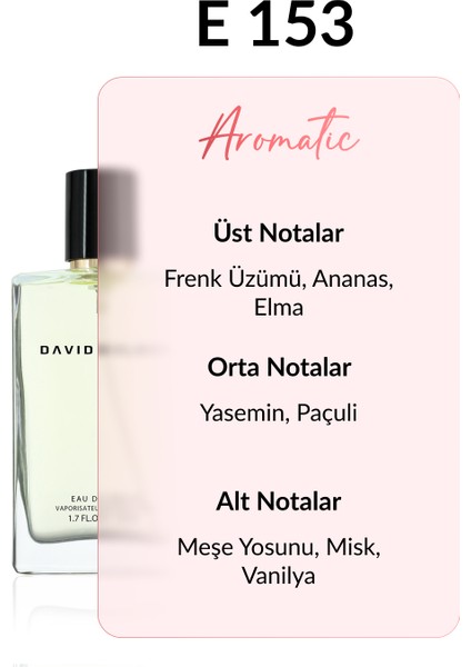 E153 Crash 50 ml Erkek Parfüm | Aromatic fiyatları