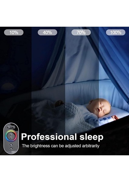 Dokunmatik Kumandalı Rgb Şerit LED Kontrol Devresi Cihaz 644-TOU-RF-RGB18A Siyah 432W 12-24V Uzaktan Kumanda Rf