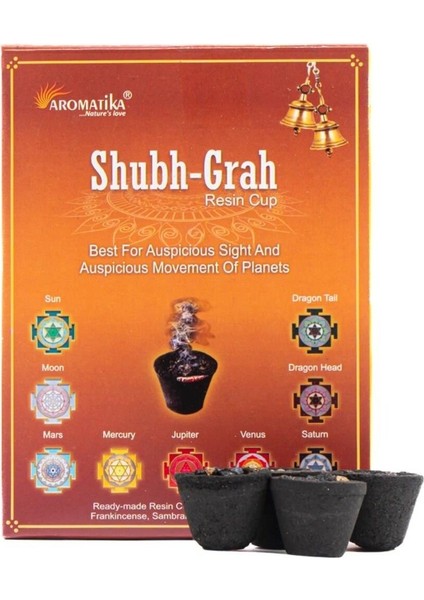 Shubh Grah Resine Cup Bahçe Tütsüsü modelleri