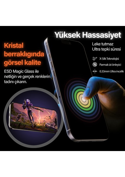 iPhone 15 Pro İle Uyumlu PREMIUM Hizalama Aparatlı ve Takılırken Camın Altında Kesinlikle Toz Bırakmayan Darbelere Karşı Ekstra Güçlü HD Ekran Koruyucu Cam indirimleri