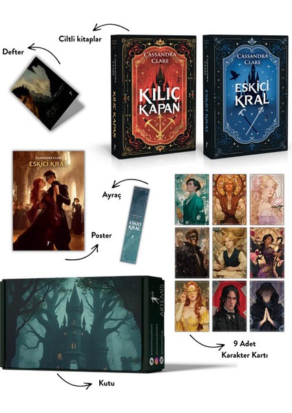 Castellane Günlükleri Ikili Kutulu Set (Ciltli) + Yapışkanlı Not Kağıdı fiyatları