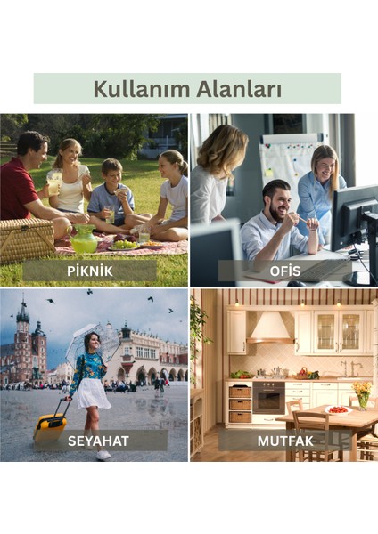 3'ü 1 Arada Taşınabilir Blender, Meyve Sıkacağı ve Mikser, Smoothie Blender - Beyaz