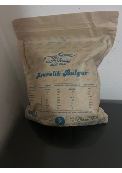 Buğday fiyatları
