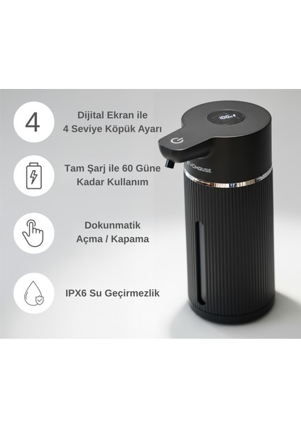 Otomatik Sensörlü Köpük Sıvı Sabunluk - Şarjlı- Dijital LED Ekran - Duvara Monte - E15 Model fiyatları