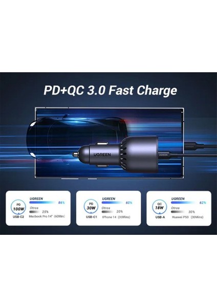 130W 3 Portlu Araç Içi Şarj Cihazı Çakmaklı fırsatları