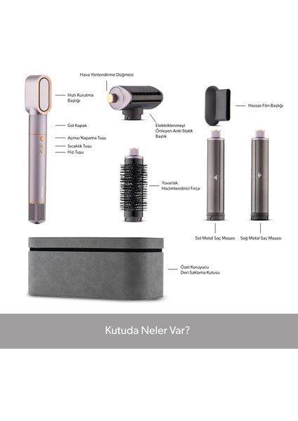 Hairmony 4606H Plus Saç Kurutma ve Şekillendirme Seti Mor fiyatları