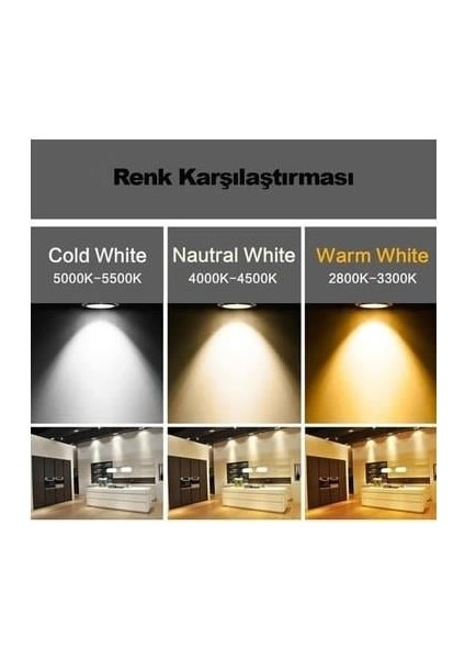 9W 6500K Beyaz Işık Sıva Altı LED Panel Spot- Alüminyum Kasa CT-5146 B fiyatları