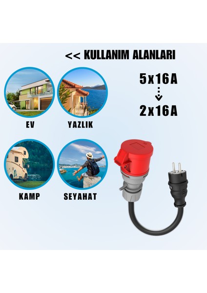 11kW Elektrikli Araç Şarj Cihazı için 50Cm Monofaze Fişli Dönüştürücü Adaptör indirimleri
