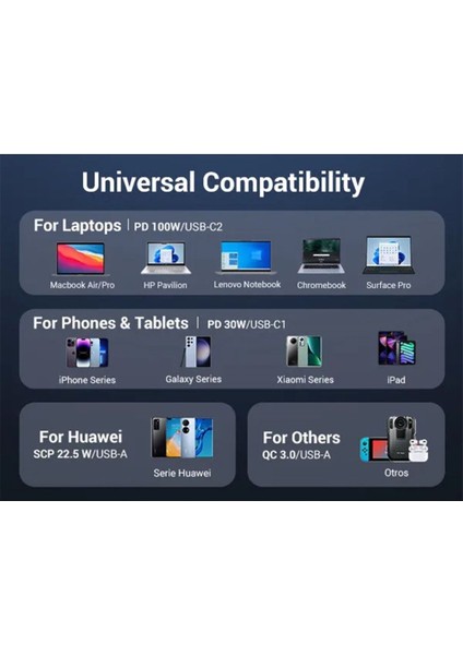 130W 3 Portlu Araç Içi Şarj Cihazı Çakmaklı