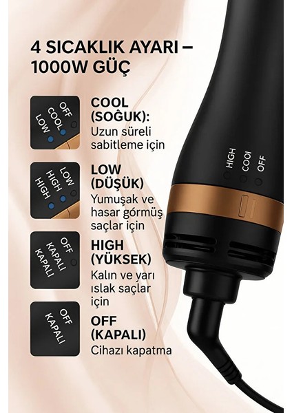 5’i 1 Arada Saç Şekillendirici Profesyonel Hızlı Kurutma ve Şekillendirme Için 1000W modelleri