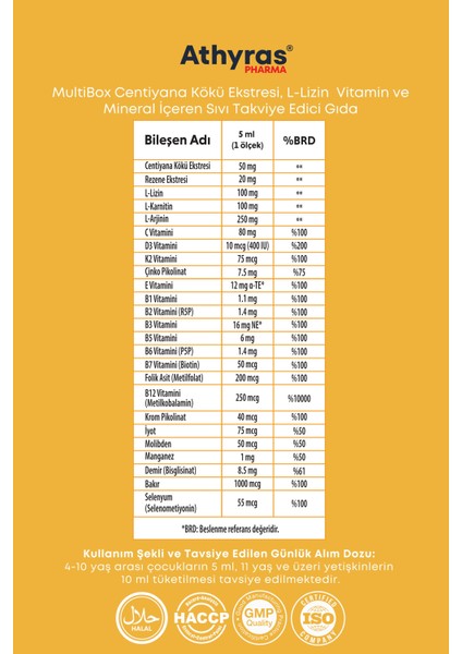 Multibox Centiyana Kökü, Rezene, L-Arjinin, B Complex, Çinko Çocuk Multivitamin 150 ml ( İŞTAH ŞURUBU ) indirimleri
