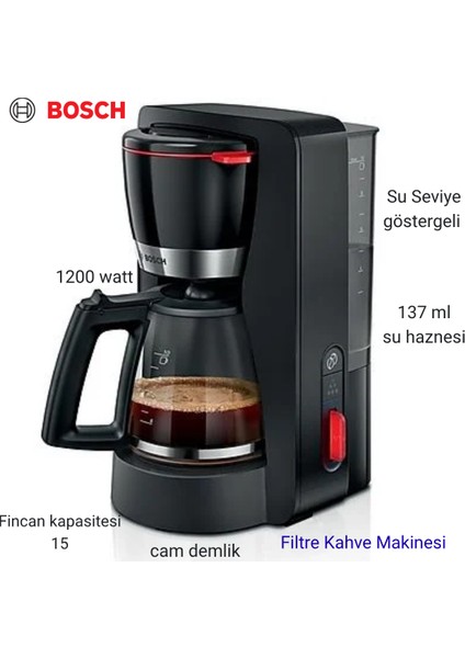 Sıcak Tutma Plakası ve Kireç Temizleme Için LED Sinyali ile Filtre Kahve Makinesi TKA4M233