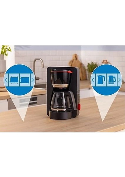 Sıcak Tutma Plakası ve Kireç Temizleme Için LED Sinyali ile Filtre Kahve Makinesi TKA4M233 fiyatları