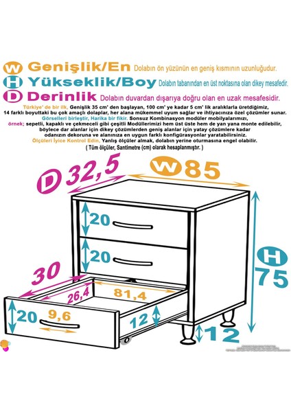 85 x 75 x 32,5 cm’ lik 3 Çekmeceli Dolap , Organizatör Mutfak Dolabı Çok Amaçlı Dolap indirimleri