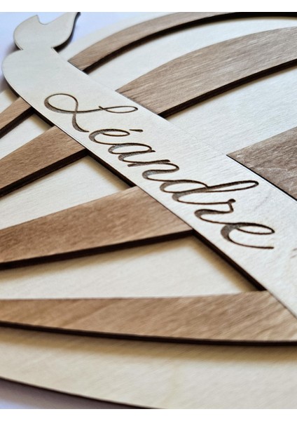 Balon Konsept Tasarım Kişiye Özel Isimli Bebek ve Çocuk Odası Duvar ve Kapı Süsü Dekorasyon – 40 cm Büyük Boy indirimleri