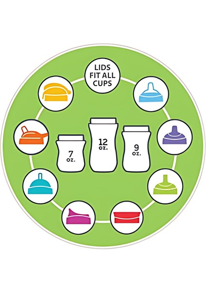 Chicco Sportif Bardak 2 Yaş+ 350 ml - Blue