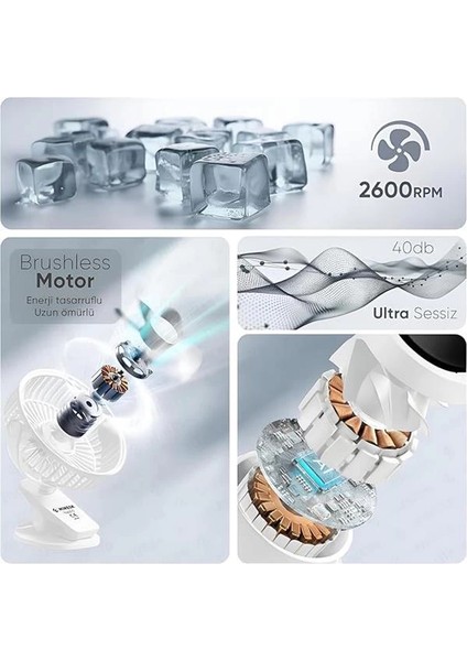 Mini Vantilatör - Masaüstü USB Fan - Klipsli Sabitleme - 360° Ayarlanabilir - Ultra Güçlü modelleri