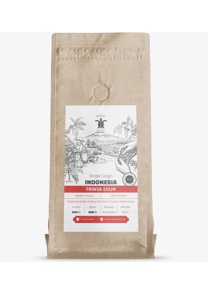 Rwanda Nyamasheke - 100 gr