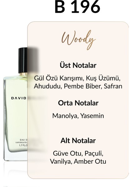 B196 Ance 50 ml Kadın Parfüm | Woody fiyatları
