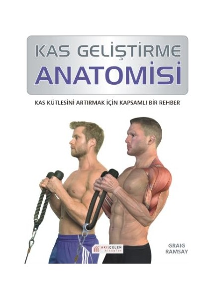 Kas Geliştirme Anatomisi