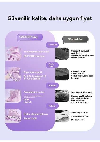 Çocuk Paten Paten Ruler Paten (Yurt Dışından) indirimleri