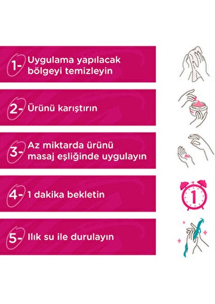 Hızlı Manikür ve Pedikür Peeling Paraben ve Petrolatum İçermeyen 1 Dakikada fırsatları
