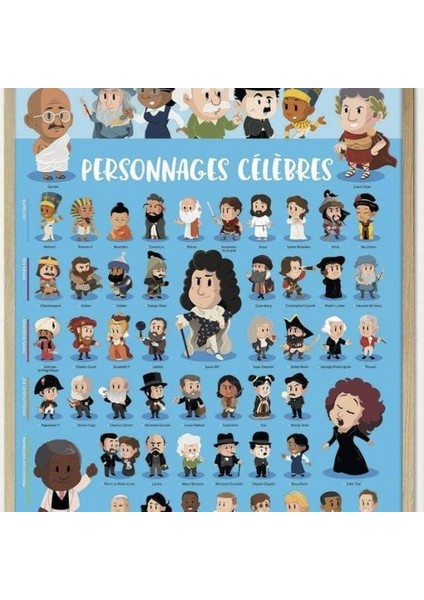 - Famous Characters fiyatları