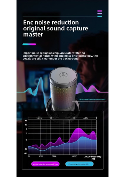 Rgb Aydınlatmalı USB Condenser Mikrofon – Profesyonel Oyuncu & Yayın Mikrofonu fiyatları