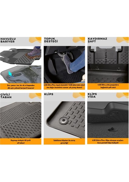 Hyundai Bayon 4,5d Havuzlu Paspas Seti 2021+ indirimleri