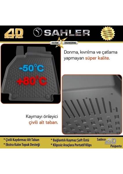 4.5D Havuzlu Paspas Renault Megane 4 Sedan 2016+ fiyatları