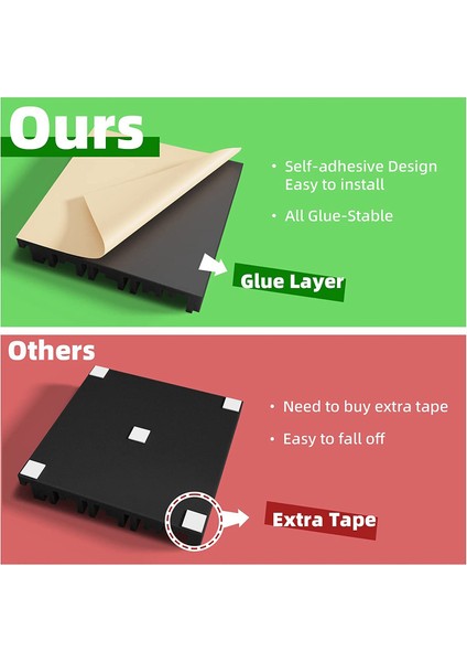 24 Paket Kendinden Yapışkan Ses Geçirmez Köpük Paneller, 12 x 12 x 2 Inç Akustik Köpük, Yüksek Direnç Ses Düzeltme Dolgu (Yurt Dışından) fiyatları