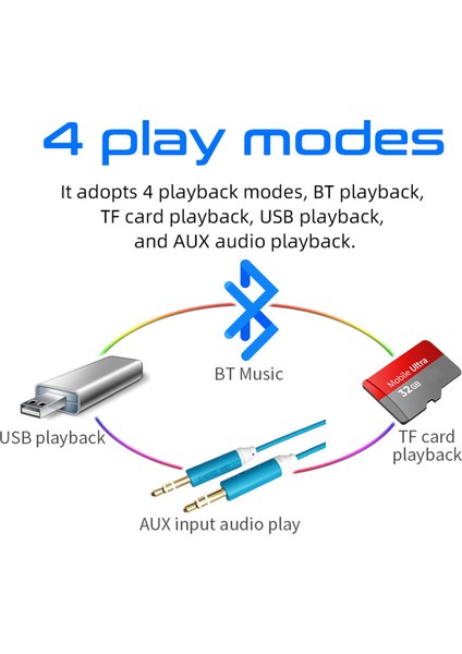 1din Araba Radyo Stereo Fm Aux Giriş Alıcısı Sd Tf USB 12V In-Dash 60WX4 Mp3 Autoradio Multimedya Player Stereo Oynatıcı (Yurt Dışından) indirimleri