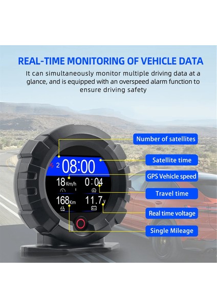 X95 Araba Gps Eğim Metre Dijital Kafa Yukarı Ekran Incinometre Hızölçer Off-Road Araba Perde Eğim Açısı Ölçer (Yurt Dışından) fiyatları