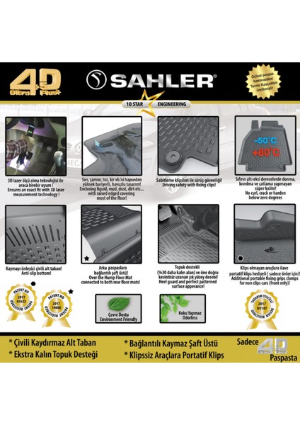 Honda Civic Fc5 2016-2020 4.5d Havuzlu Paspas modelleri