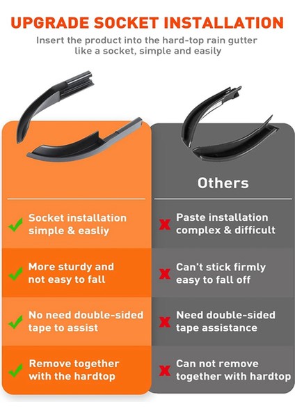 Yükseltilmiş Versiyon Yağmur Oluğu Uzantıları, Yağmur Oluk Yönlendiricisi, 18-21 Jeep Wrangler Jl Jlu Gladiator Jt, Siyah (Yurt Dışından) modelleri