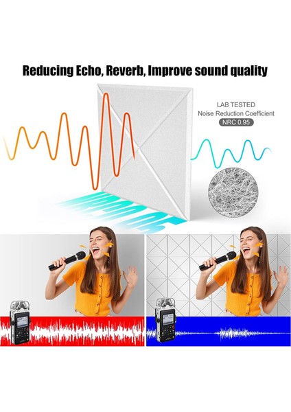 Kendi Kendine Yapışkanlı 12 Pack Akustik Paneller, 12X12X0.4INCH Ses Geçirmez Köpük Panelleri, Duvarlar Için Ses Emici Karo Beyaz (Yurt Dışından) fırsatları