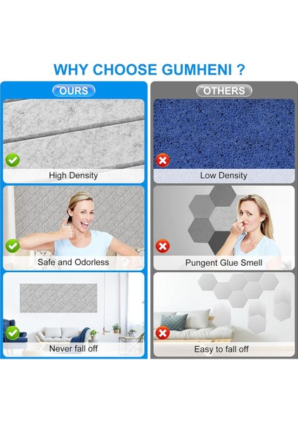 12 Paket Ses Geçirmez Köpük Paneller 12X12X0.4 Inç, Akustik Için Kendi Kendine Yapışkan Akustik Köpük Paneller Gümüş Gri (Yurt Dışından) modelleri