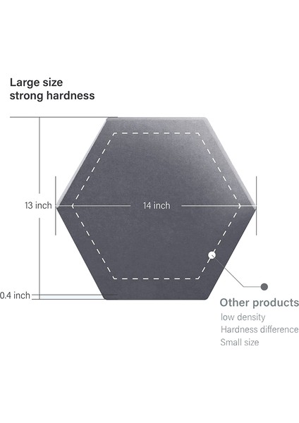 8 Paket Kendi Yapışkan Heksagonal Akustik Panel, Stüdyolar/kayıt Stüdyoları/ofisleri Için Ses Emici Panel, Gri (Yurt Dışından) modelleri