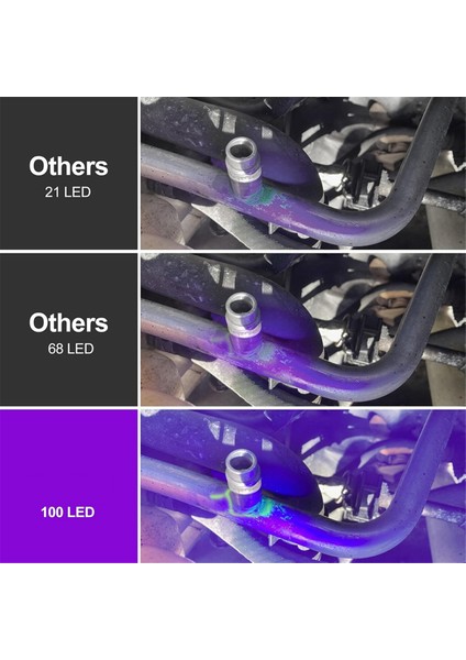 Klima Sızıntı Tespit 100 LED Araç Ac Uv Boya Sızıntı Dedektörü - Otomotiv Profesyonel Aracı (Yurt Dışından) indirimleri