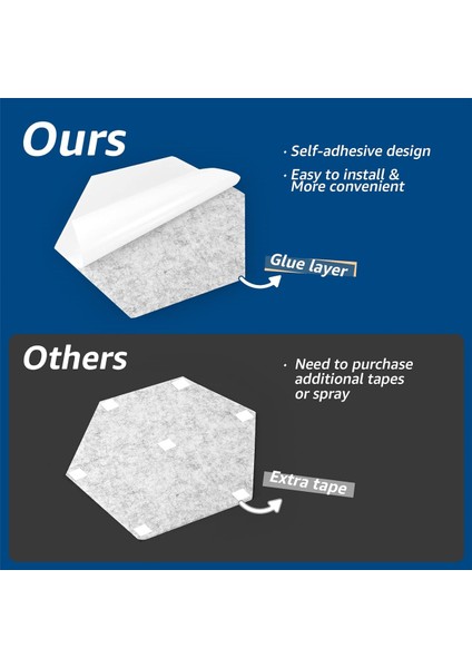 12 Paket Kendi Kendine Yapışkan Akustik Panel, 14 x 12 x 0.4 Inç Ses Geçirmez Duvar Panelleri, Ses Emici Paneller, C (Yurt Dışından) modelleri