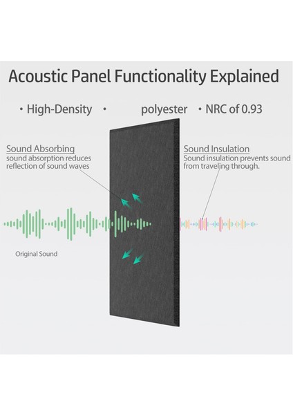 15 Paket 12X8X4 Inç Akustik Duvar Panelleri, Kendi Yapışkanlı Ses Emici Panel, Stüdyoları Kaydettirmek Için (Yurt Dışından) modelleri