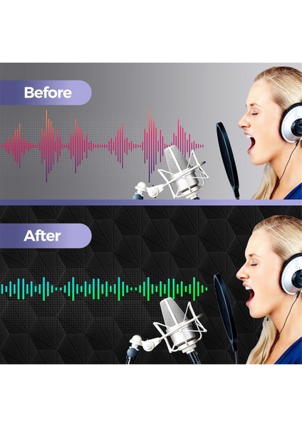 12 Paket Akustik Köpük Panelleri 12X10X6X0.4 Inç, Kendi Kendine Yapışkan Ses Geçirmez Köpük Duvar Panelleri, Akustik Için Siyah (Yurt Dışından) modelleri