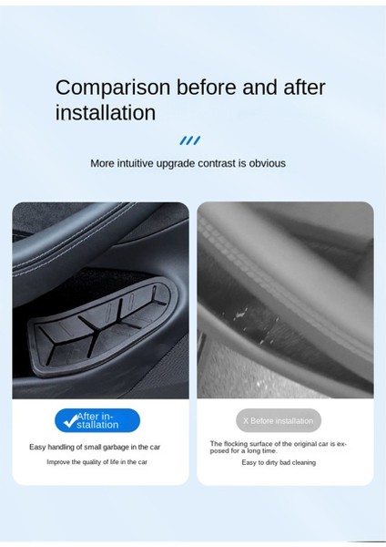 Tesla Model 3 Highland 2024 Araba Kapısı Çöp Kutusu Depolama Organizatör Enkaz Kutusu 2 Pcs (Yurt Dışından) modelleri