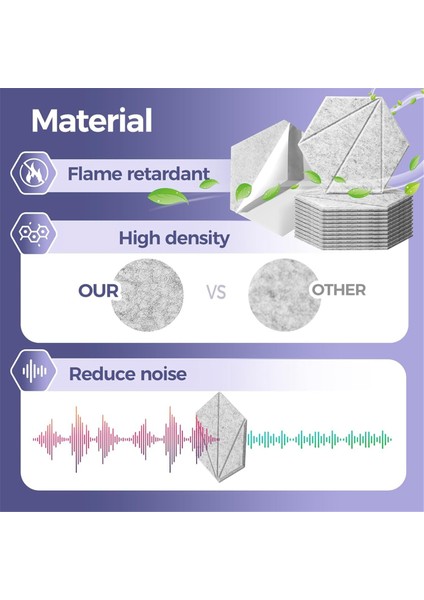 12 Paket Akustik Köpük Panelleri 12X10X6X0.4 Inç, Kendi Kendine Yapışkan Ses Geçirmez Köpük Duvar Panelleri, Akustik Gümüş Gri Için (Yurt Dışından) fiyatları