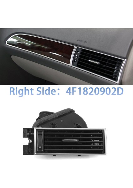 Audi A6 S6 C6 Rs6 2006-2011 Sol Lhd Için Araba Ön Klima Havalandırma Outlet Havalandırmaları 4F1820901D (Yurt Dışından) fiyatları