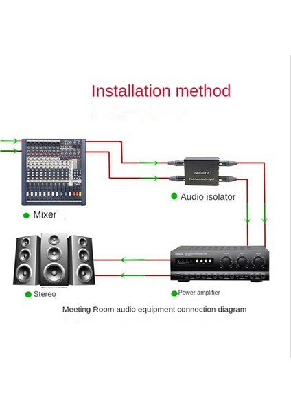 LA2XS Audio Izolatör Gürültü Azaltma Filtresi Mevcut Gürültü Çift Kanallı 6.5 Xlr Mikser Ses Izolatörleri (Yurt Dışından) indirimleri