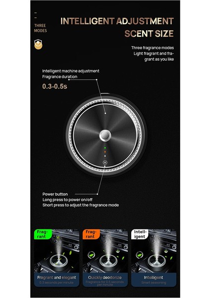 Otomatik Elektrik Aroma Difüzör Esansiyel Yağ Araç Hava Sınıfı Otomatik Parfüm Aromaterapi Iyonları Formaldehit Hava Temizleyici (Yurt Dışından) modelleri